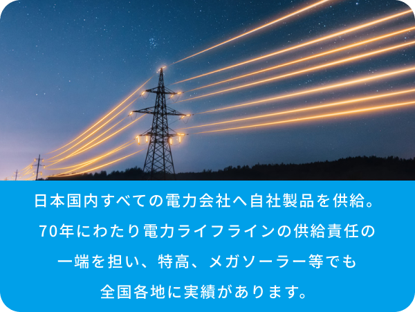 会社説明１