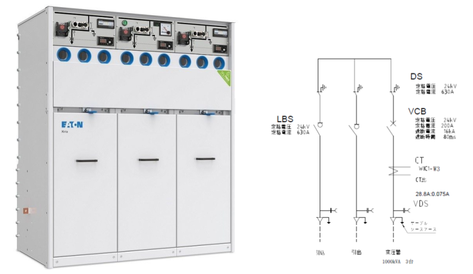 Xiria(2回路2端子):24kV