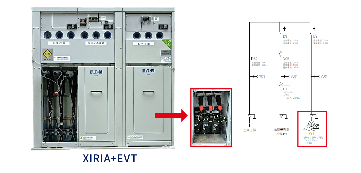 XIRIA(3��H3�[�q)�F 24kV